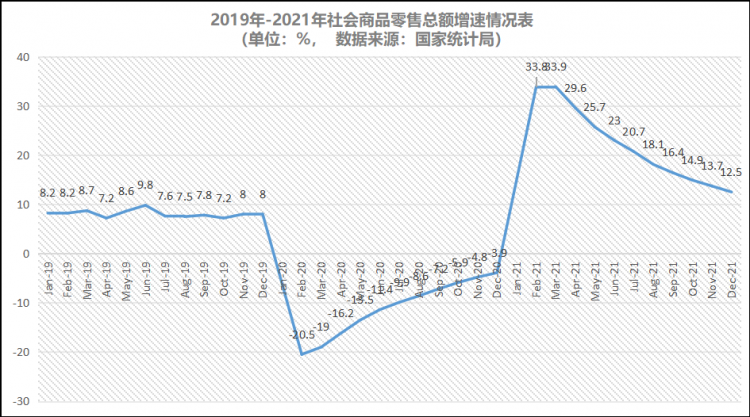 2021宏观经济发展(2021年宏观经济十大趋势展望)