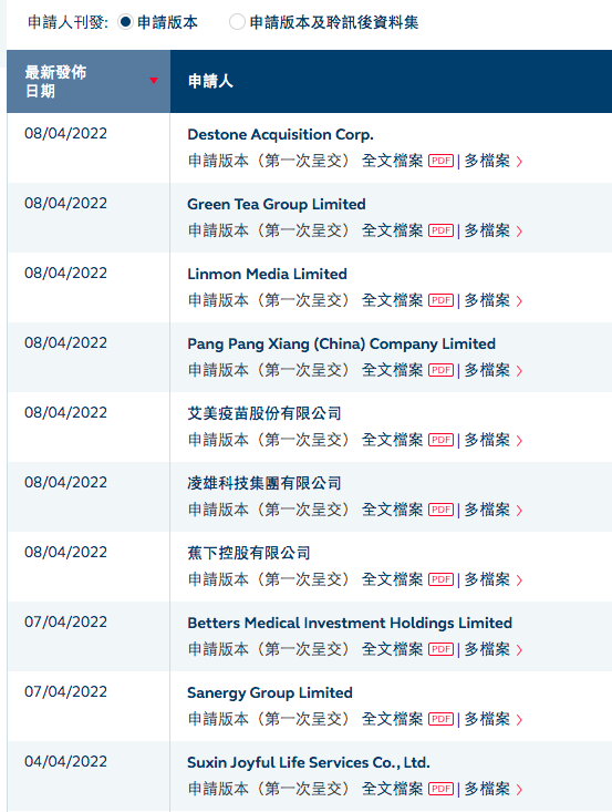 “二季度港股IPO声势渐起，知乎光速开启招股，1天披露7家申请资料，3家为港交所“老朋友”