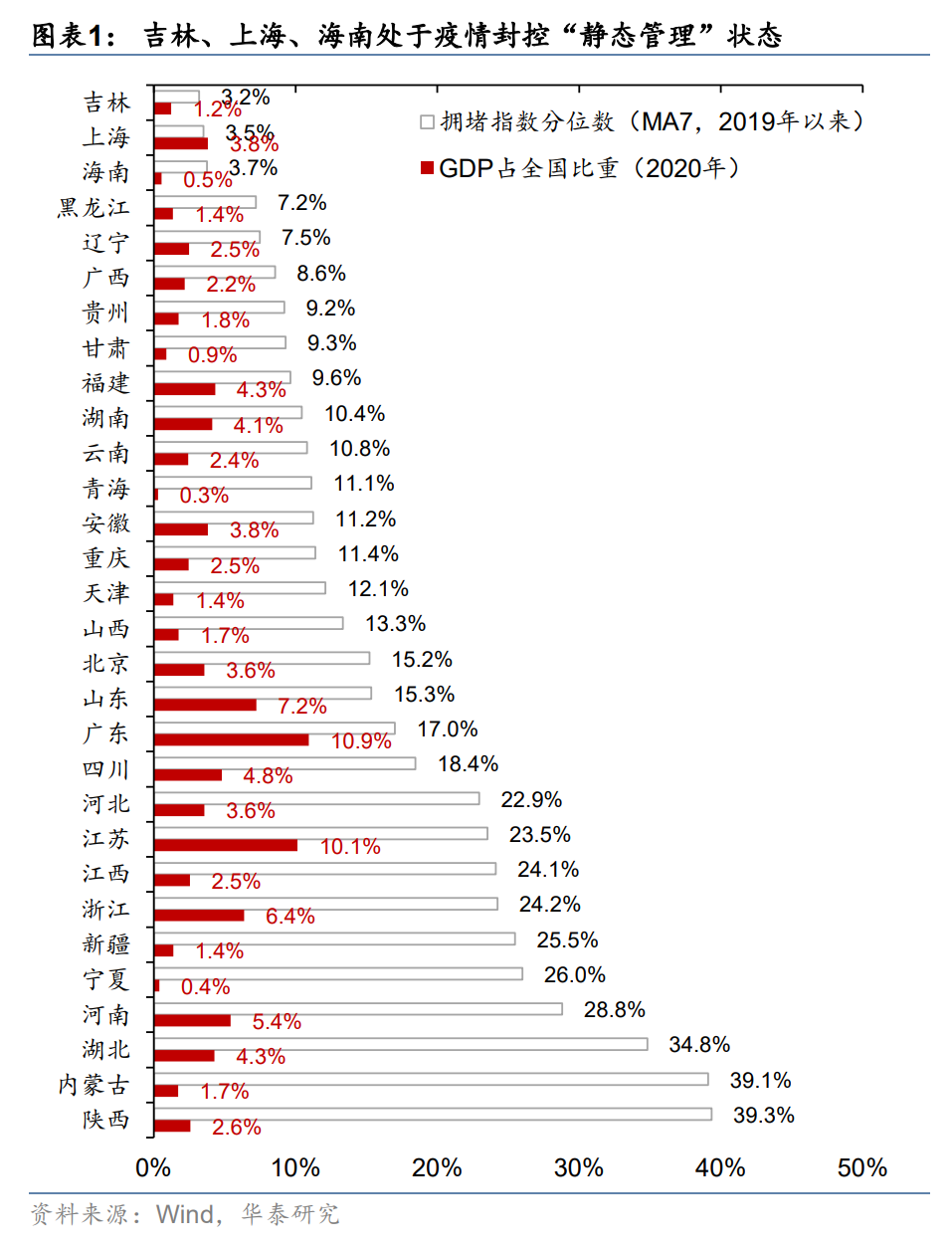 “华泰|财报直击：还有哪些未被充分定价的景气
