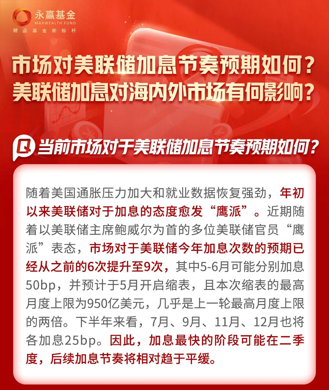 “美联储加息对海内外市场有何影响？