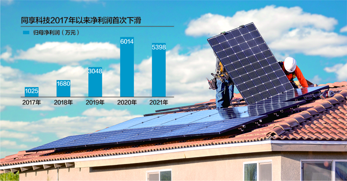 数据来源：记者整理 摄图网图 杨靖制图