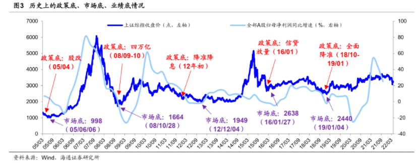 “【狮说新语】找不到底？迷茫的时候不妨看远一些