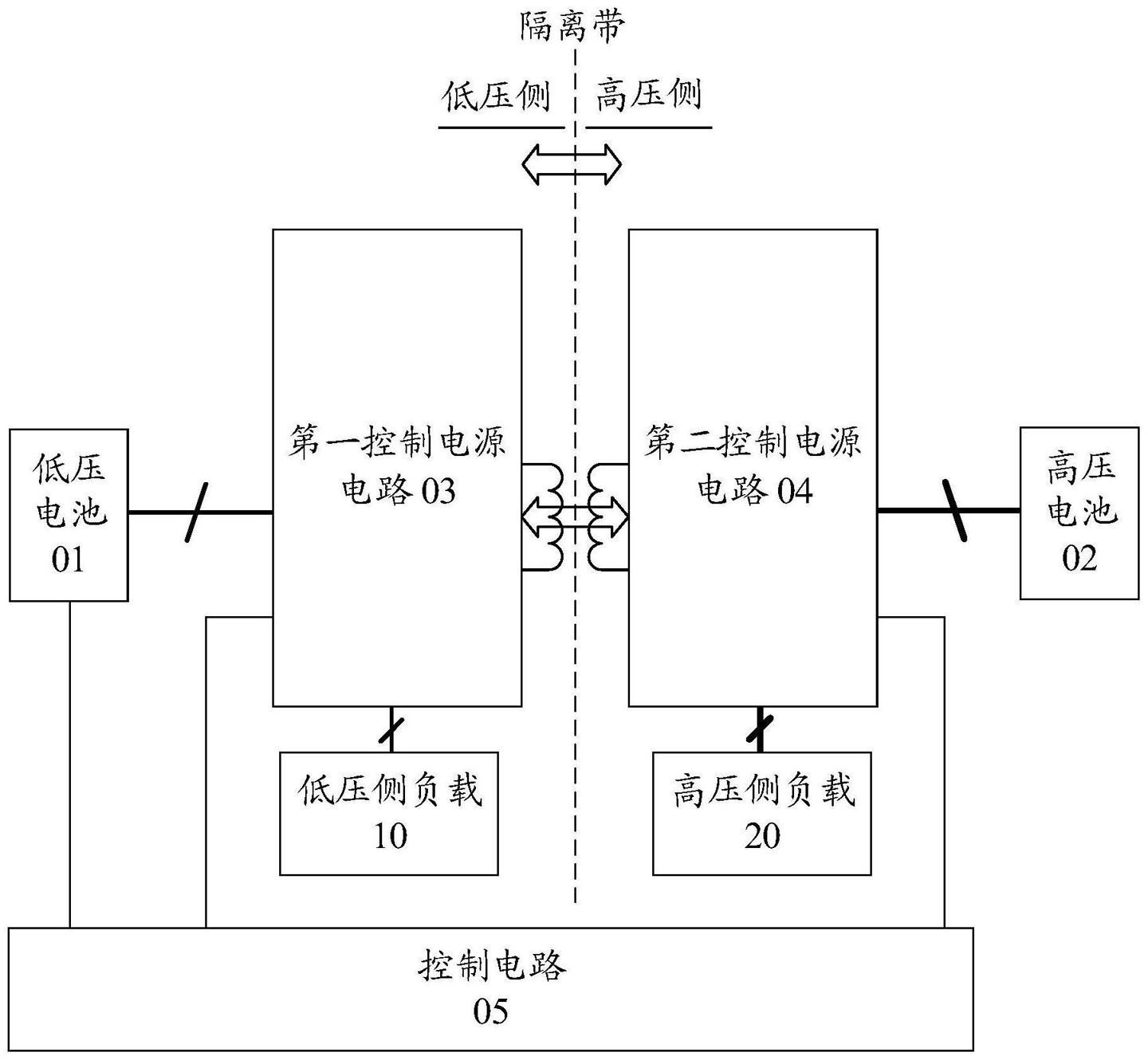 涉及车辆控制电源电路，小米电动汽车专利公布