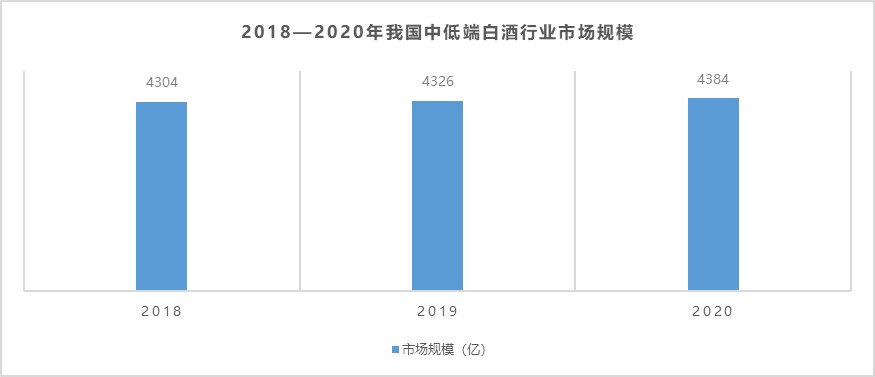 来源：前瞻产业研究院