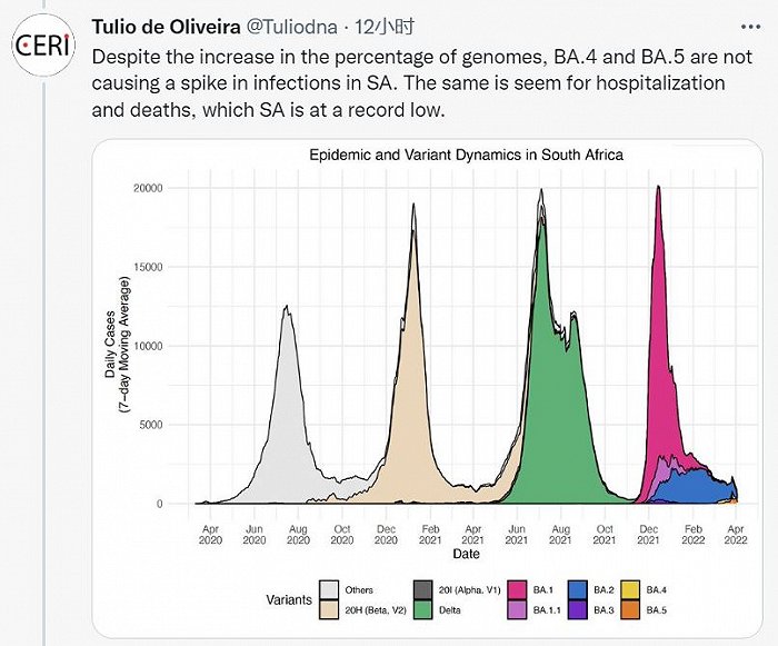 ͼƬ��Դ��Twitter