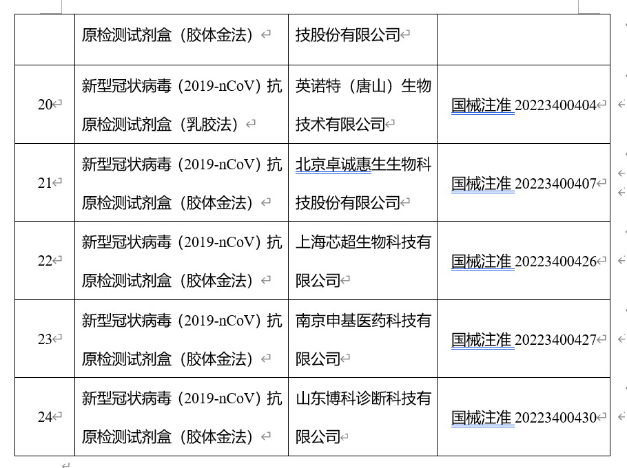 九安医疗最新消息图片