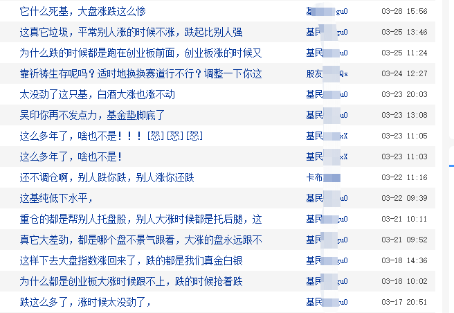 资料来源：天天基金网股吧