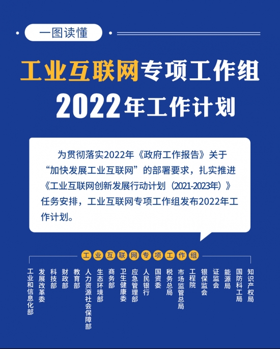 一图读懂-工业互联网专项工作组2022年工作计划