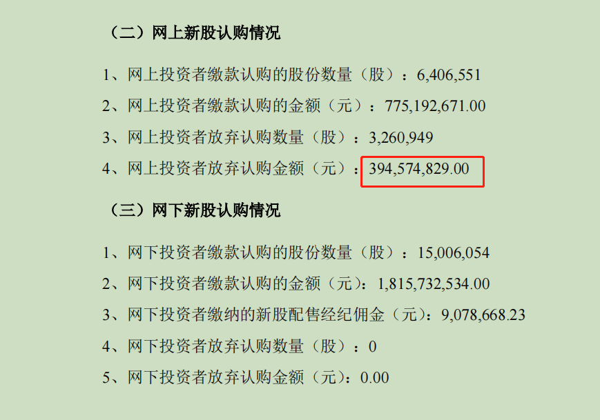 图片来源:经纬恒润公告