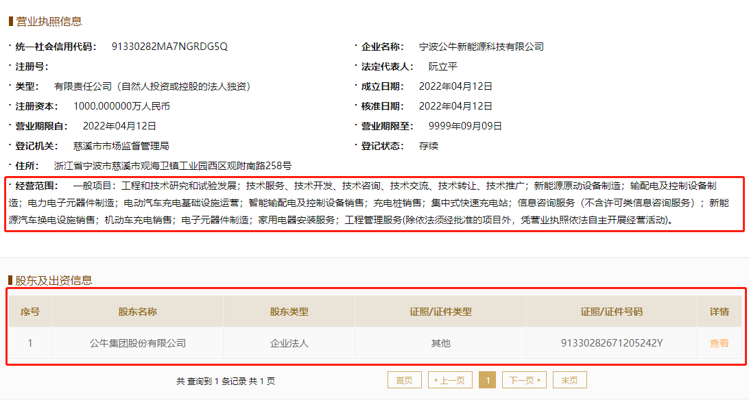 图片来源:国家企业信用信息公示系统