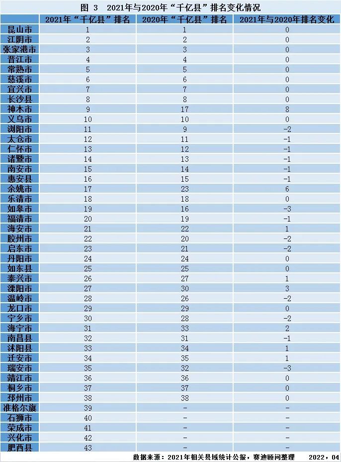 图片来源:赛迪顾问