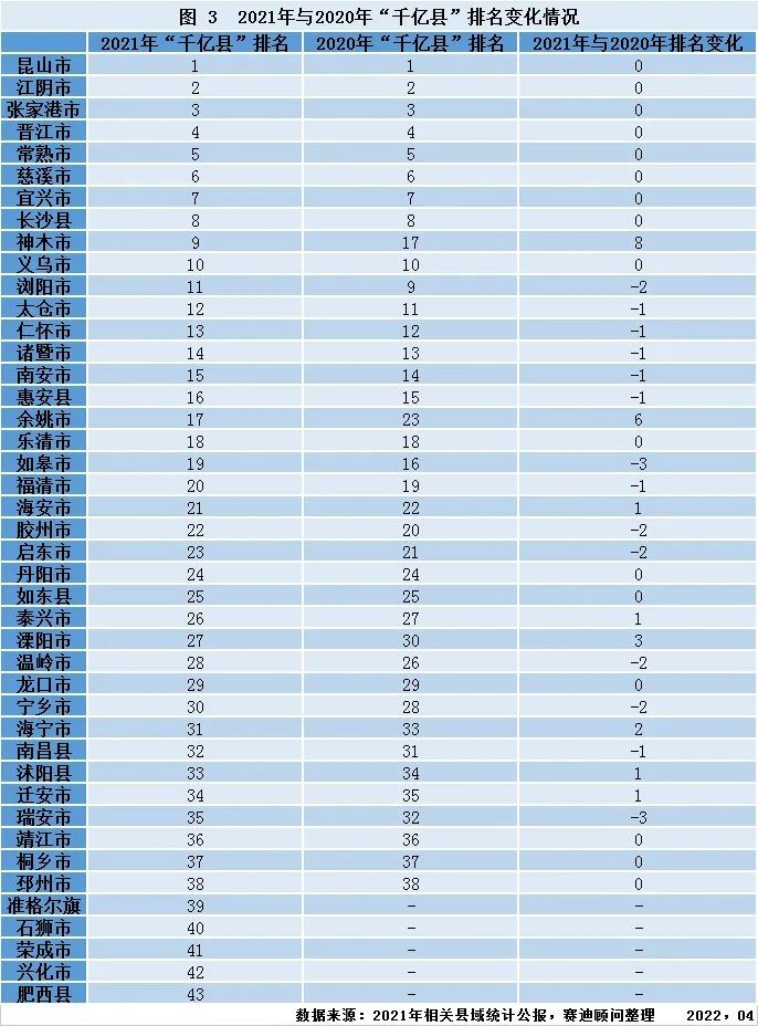 图片来源：赛迪顾问