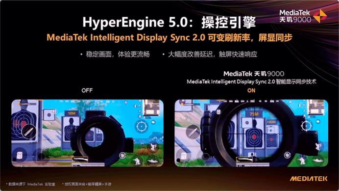 HyperEngine 5.0游戏引擎通过可变刷新率技术实现屏显同步 (图源网络)