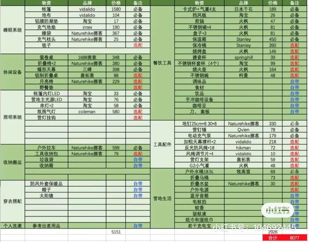 华体会- 华体会体育官方网站- 华体会体育APP下载- 世界杯指定平台评测单品智能设备_运动_汽车_智慧出行频道_天极网
