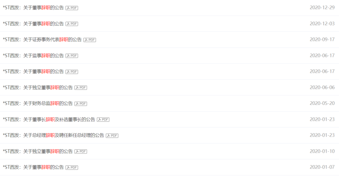 来源:*ST西发公告