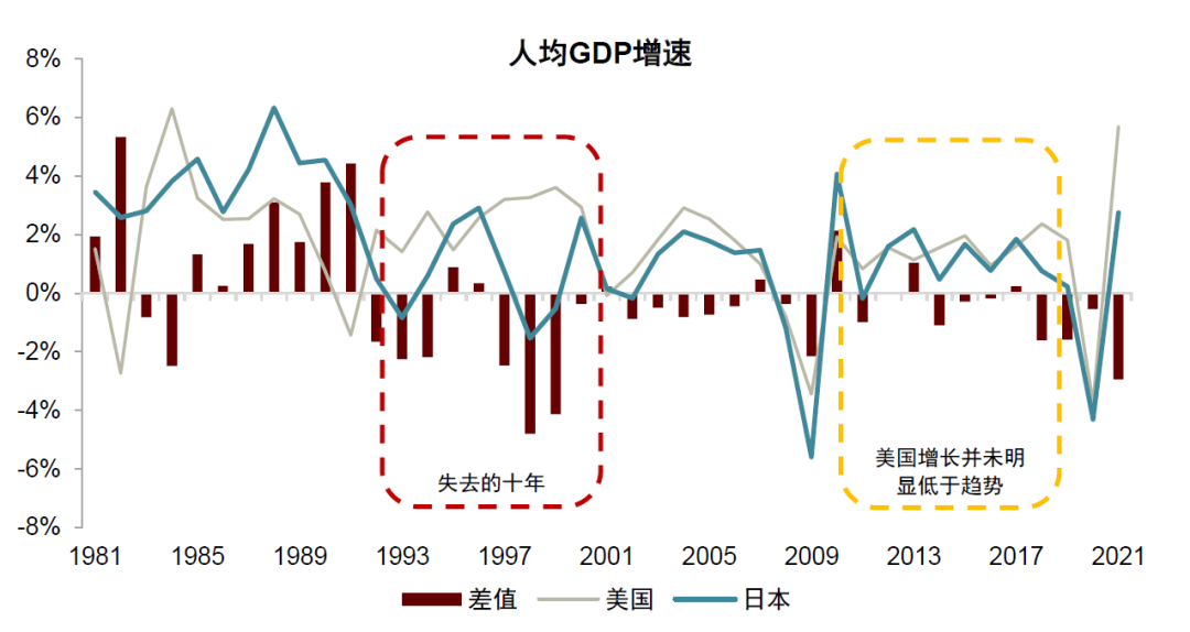资料来源:万得资讯,中金公司研究部