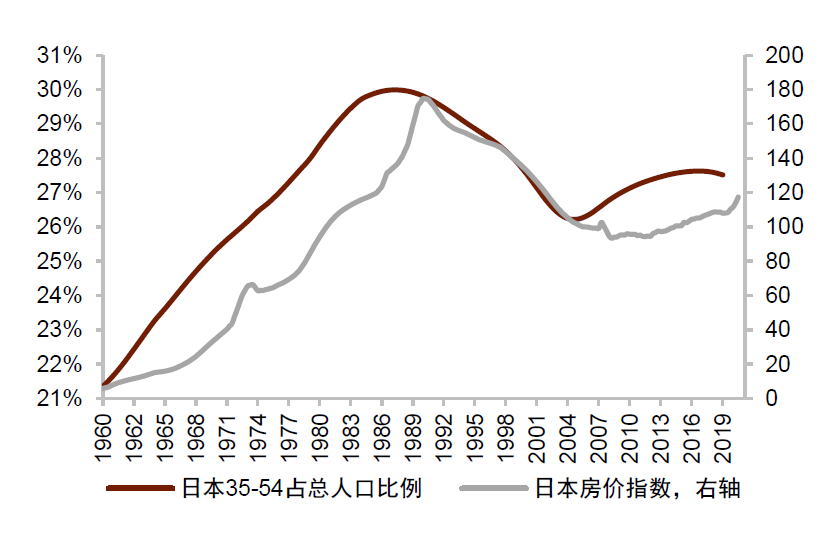 资料来源:万得资讯,中金公司研究部