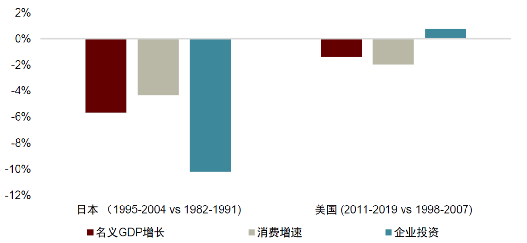 资料来源:万得资讯,中金公司研究部