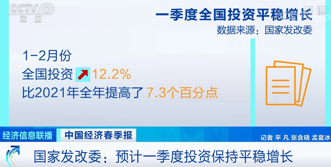 财经联播网(财经新闻联播直播 今天)