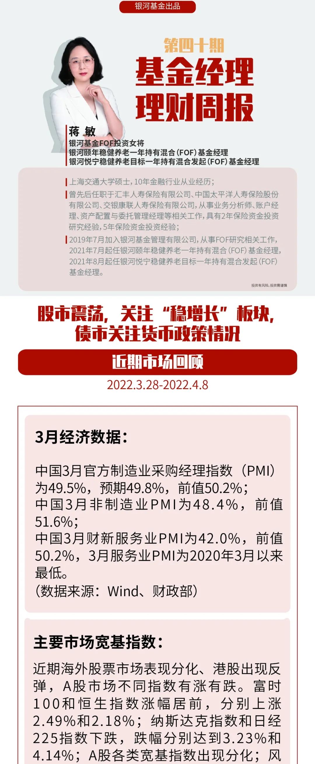 “理财周报㊵ | 股市震荡，关注“稳增长”板块，\r\n债市关注货币政策情况