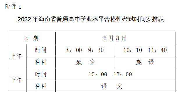 2022年海南省普通高中学业水平合格性考试三科目考试时间推迟