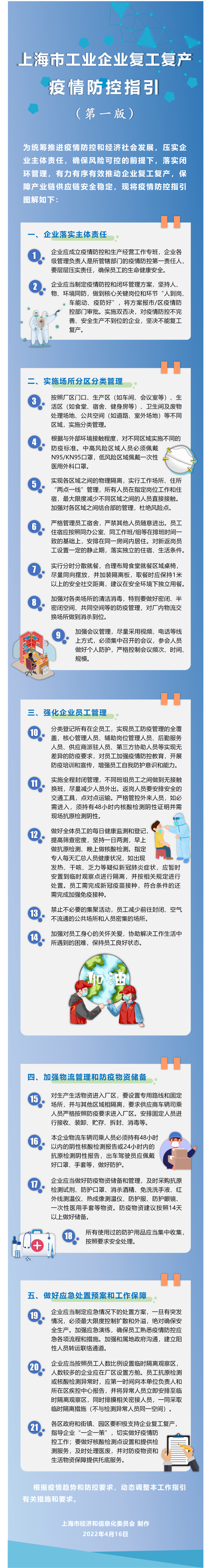 上海经信委：有序推动企业复工复产 保障产业链安全稳定