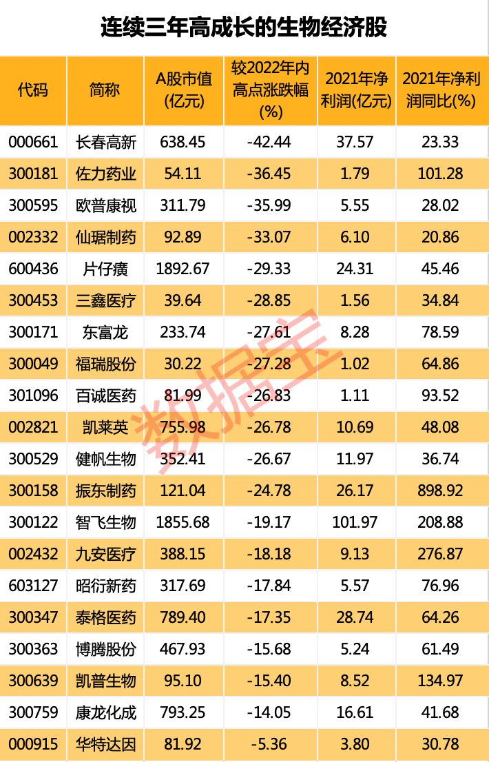 责编：杨喻程