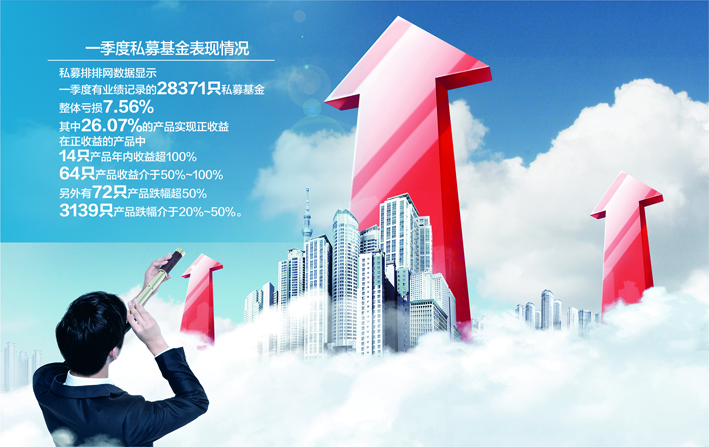 数据来源:记者整理 视觉中国图 杨靖制图