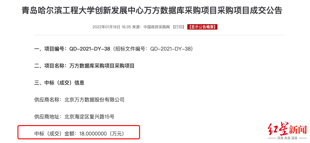 青岛哈尔滨工程大学创新发展研究中心采购万方数据库的价格为18万元