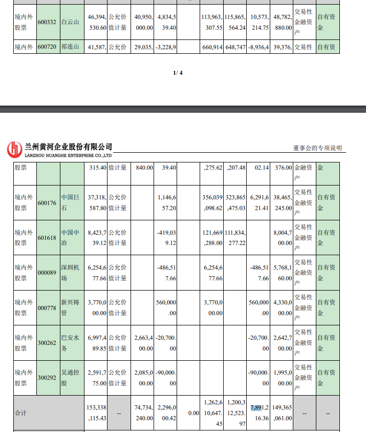 图片来源：公司公告截图