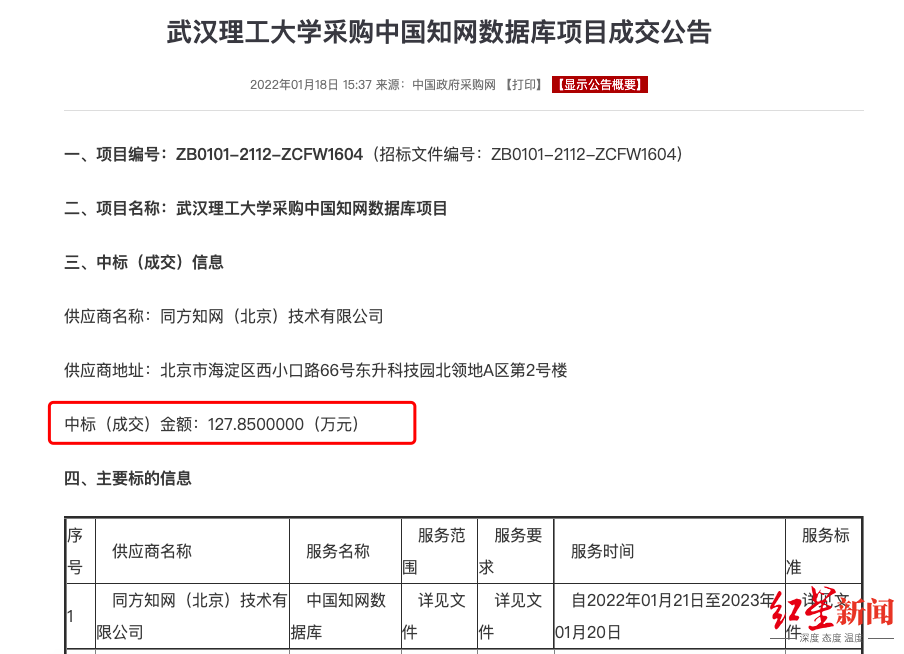 武汉理工大学2022年以127万元的价格采购知网数据库
