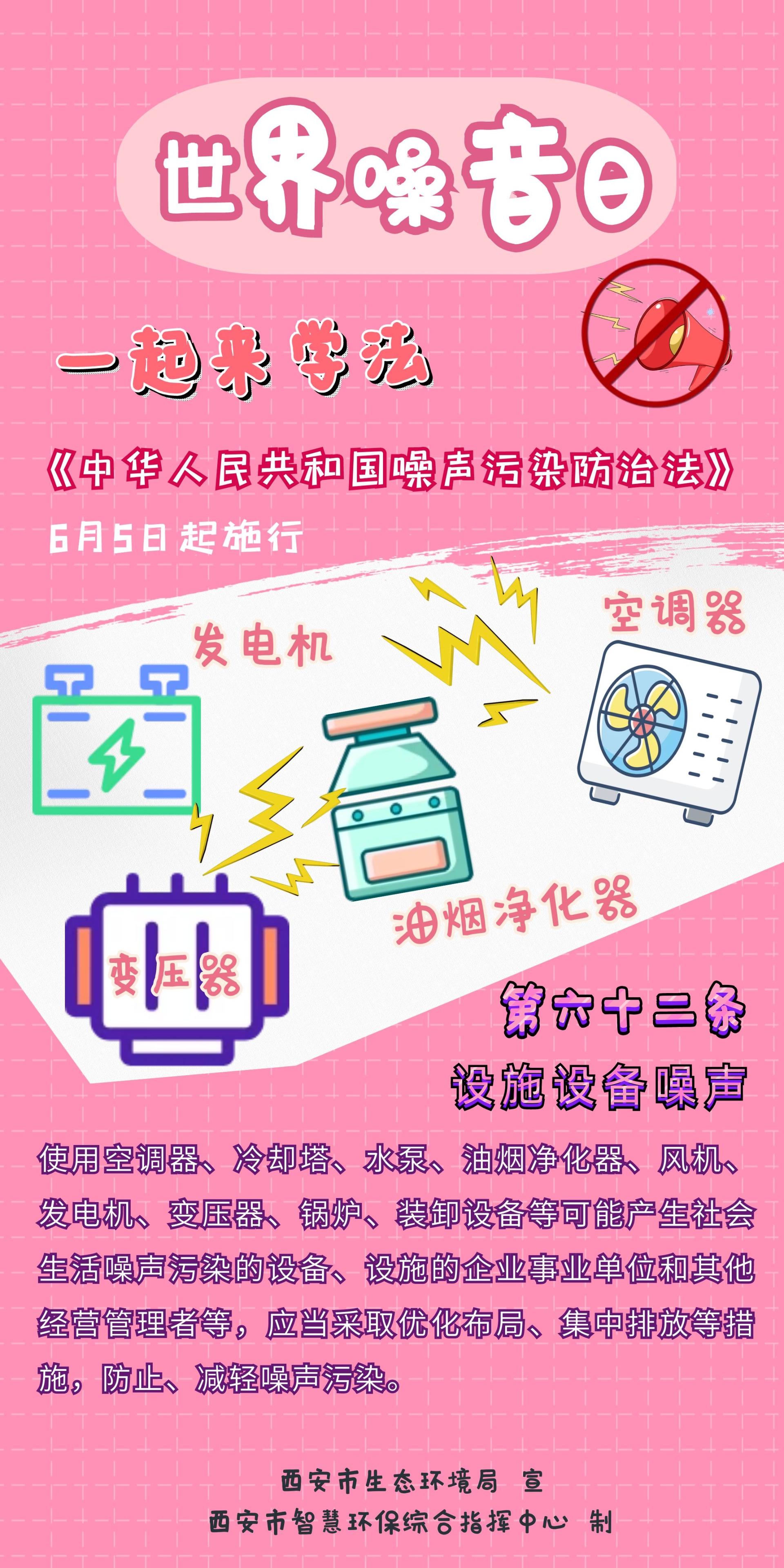 噪声污染防治普法系列海报