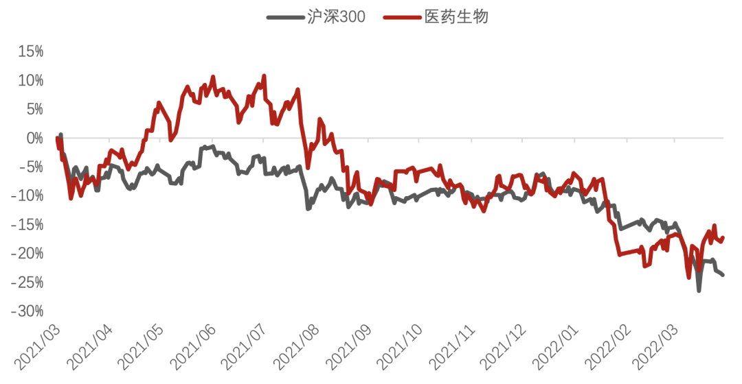 “行业观察 | 新冠抗原检测需求激增，产业链前景广阔