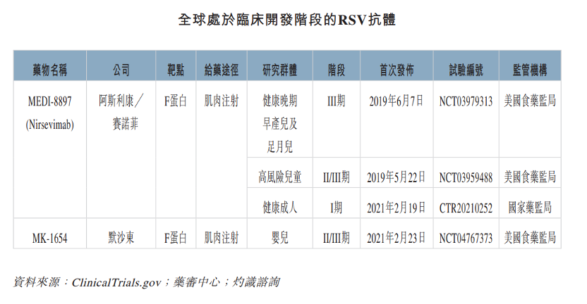 图片来源：爱科百发招股说明书