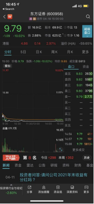 图为东方证券4月18日走势图，封死跌停