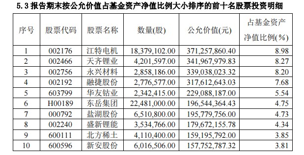 基金调研丨国投瑞银基金调研澳华内镜百家乐- 百家乐官方网站- 百家乐APP下载