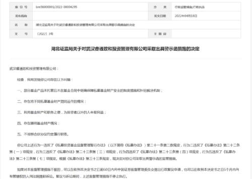 竟敢挪用基金财产！武汉睿通致和投资、睿金众合基金被罚