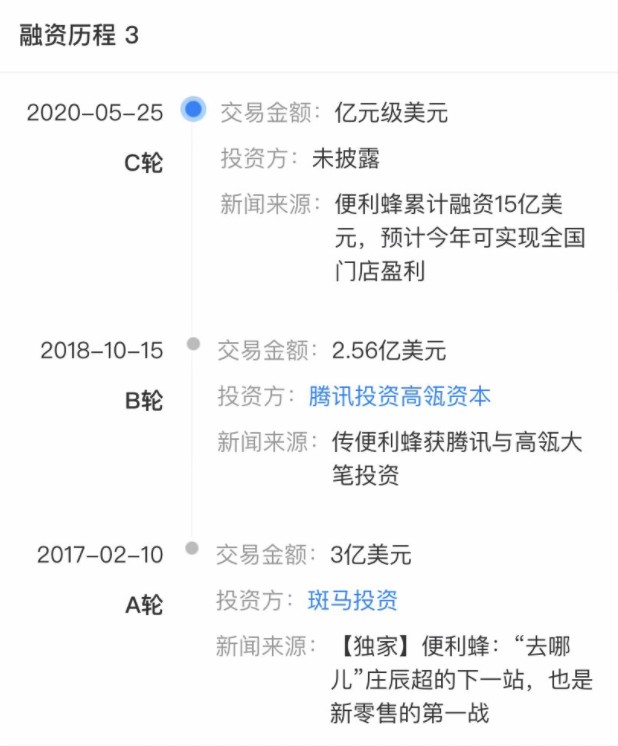 图源 / 天眼查 便利蜂融资历程