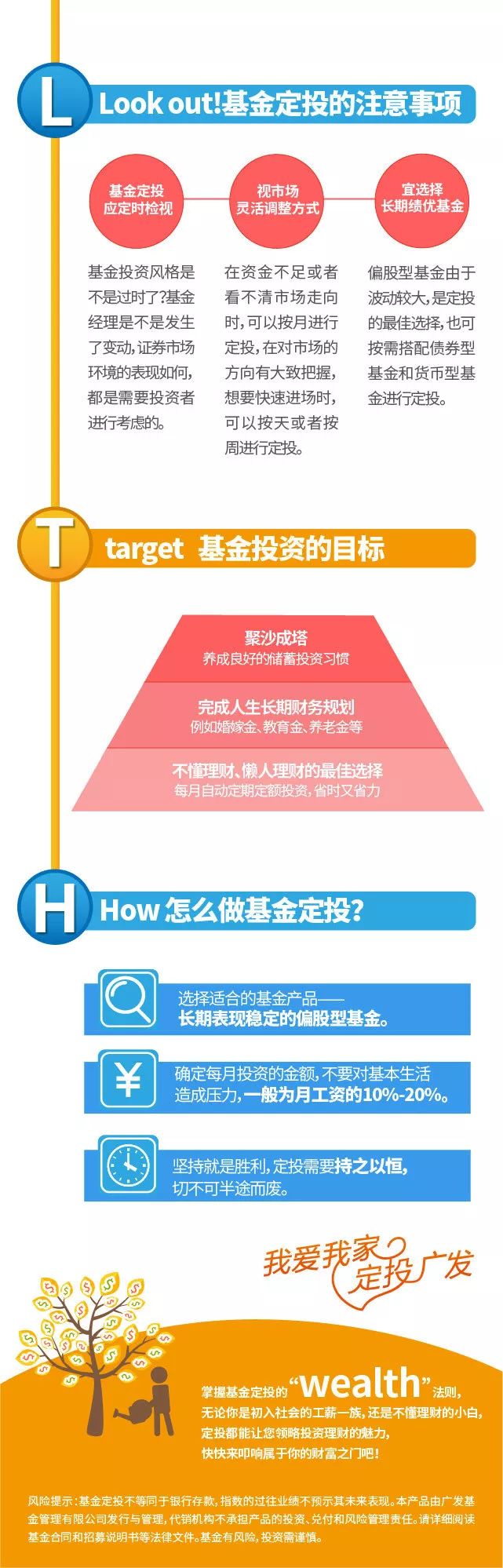 感谢广发基金提供素材