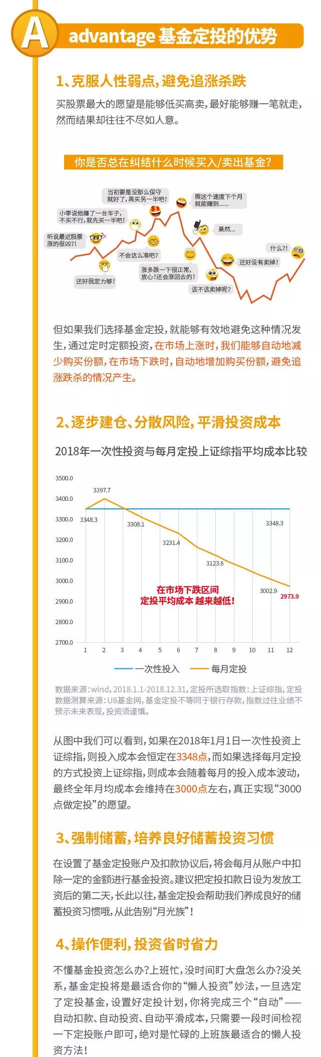 感谢广发基金提供素材