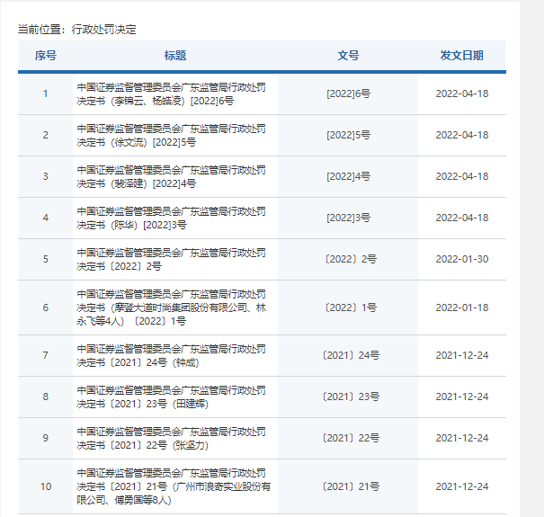 图片来源:证监会网站