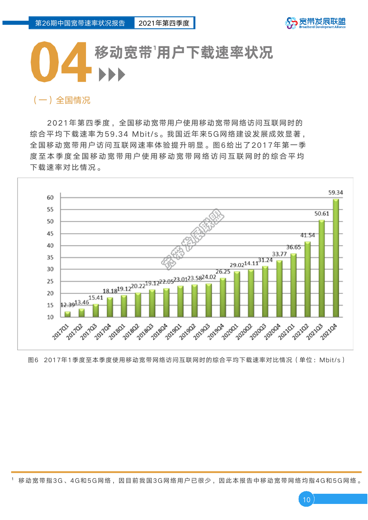 宽带发展联盟：2021年第四季度中国宽带速率状况报告|宽带|5G网络|中国宽带速率状况报告_新浪科技_新浪网