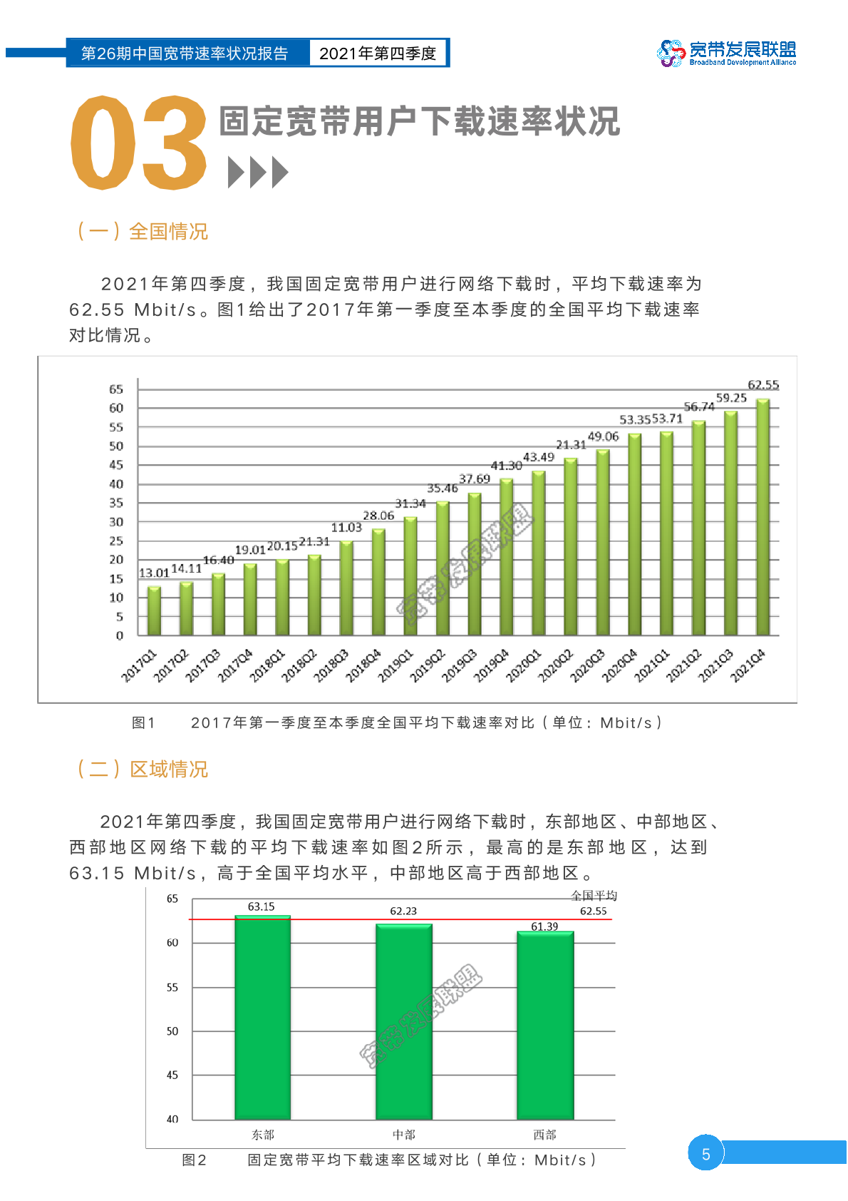 宽带发展联盟：2021年第四季度中国宽带速率状况报告|宽带|5G网络|中国宽带速率状况报告_新浪科技_新浪网