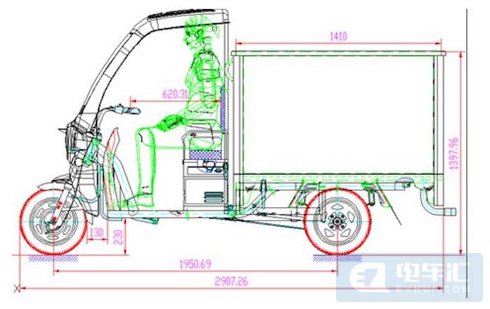 电动三轮车典型尺寸