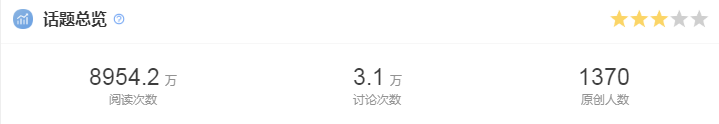 来源:新浪微博