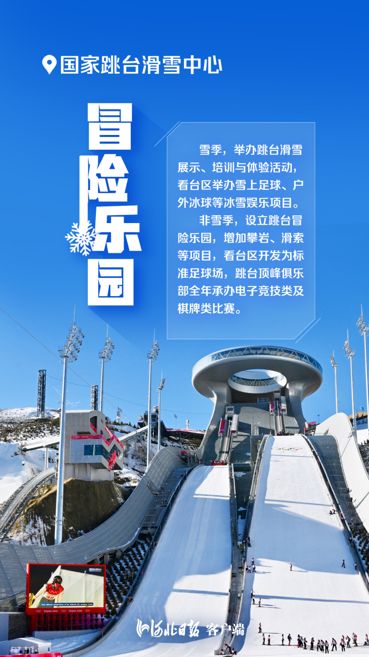 海报四季持续运营张家口赛区冬奥场馆这样转型