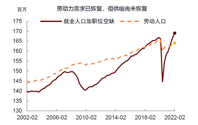 资料来源：万得资讯，中金公司研究部