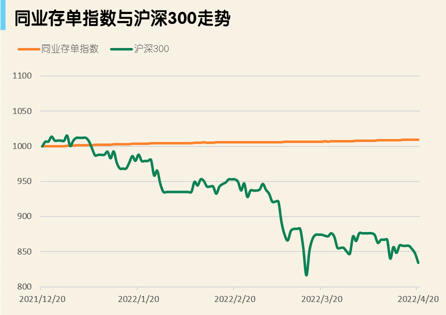 曾经被爆买的产品又来了，求稳买他准没错