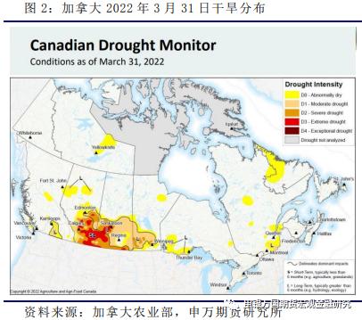 根据美国农业部数据,加拿大菜籽产量最大的省份是萨斯喀彻温省,产量占