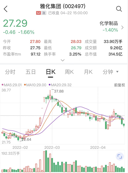 净利增长12倍！为特斯拉供货的这家A股公司一季报亮眼